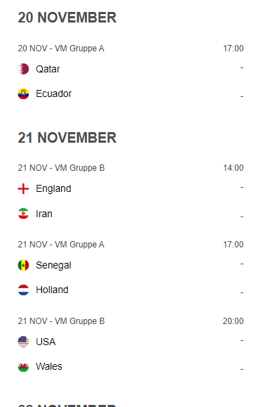 World Cup Results and Schedule